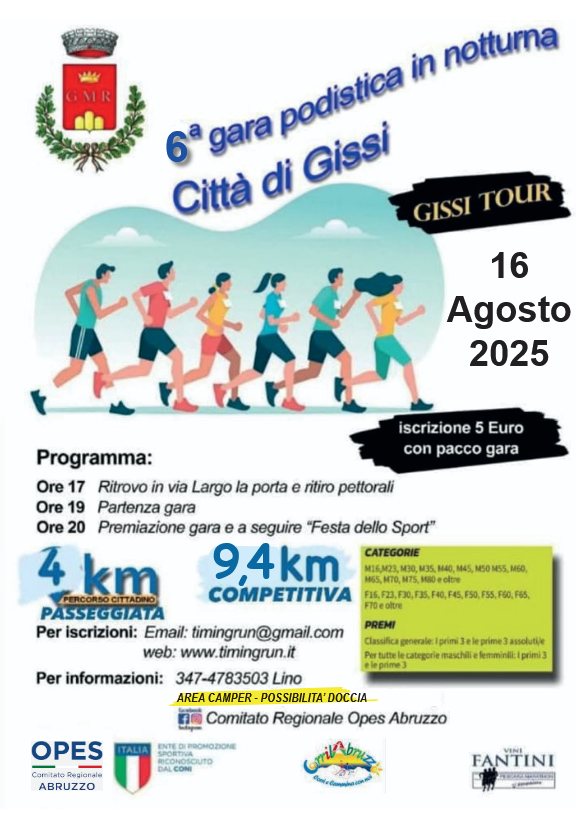 gissi