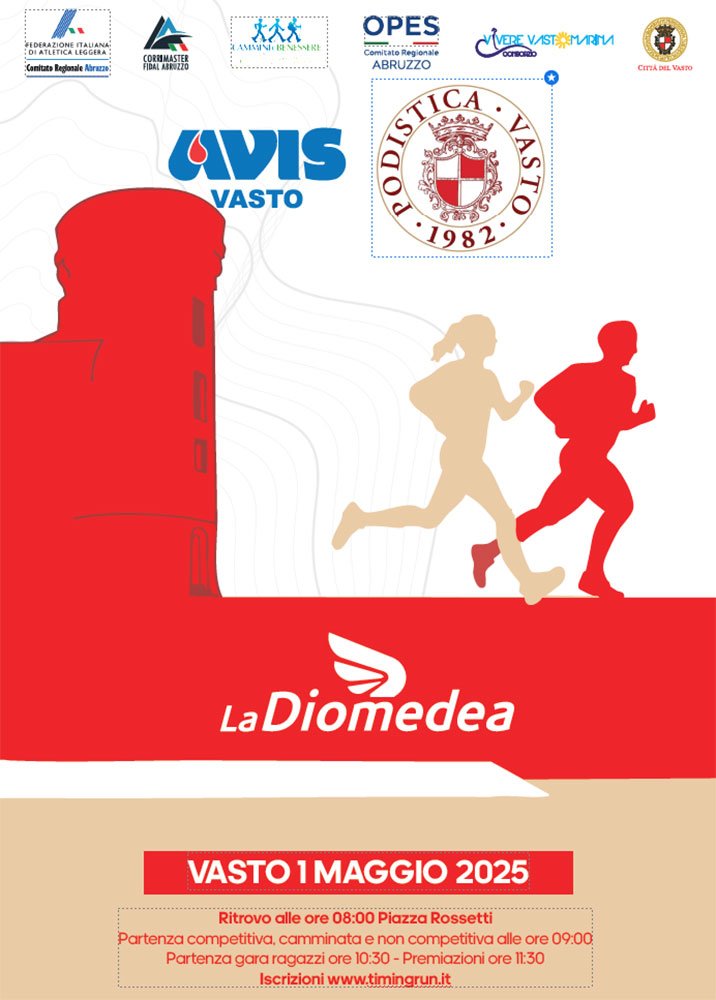 loc_diomedea